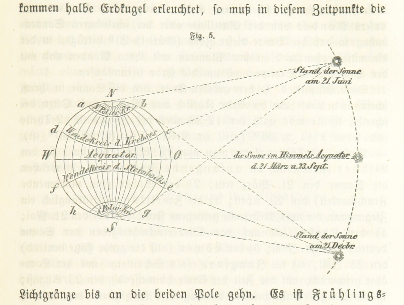 _Allgemeine Erdbeschreibung_ by FLEISCHHAUER, Johann Heinrich. Public Domain, from the British Library's collections, 2013